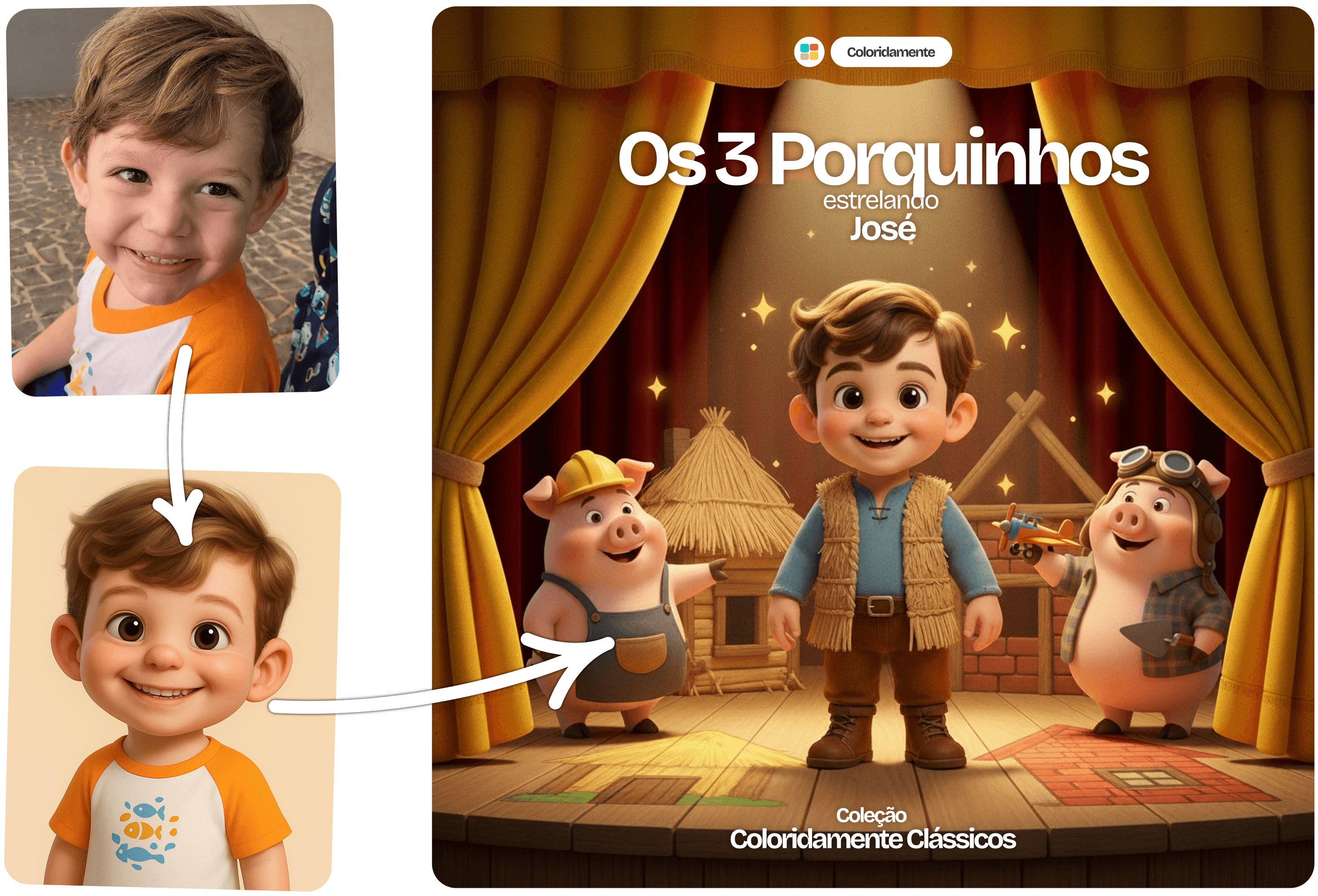 Transformação: Foto para Personagem para Livro