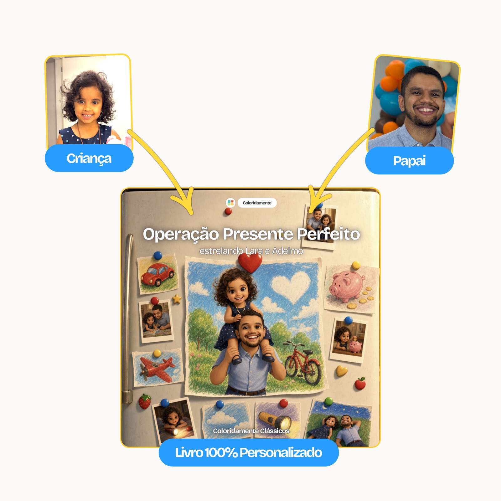 As fotos da criança e do papai viram dois personagens do mesmo livro personalizado
